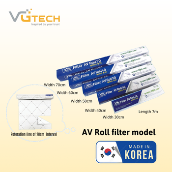 AV ROLL FILTER MODEL